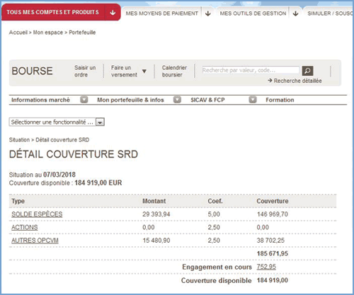 Les Ordres De Bourse Credit Mutuel De Bretagne